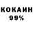 БУТИРАТ 99% FaFa